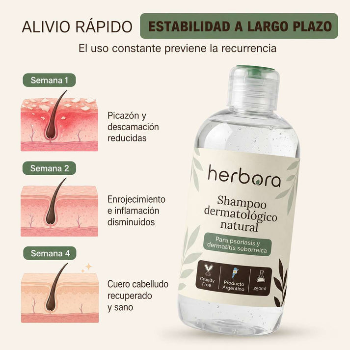 Herbora | Shampoo para la caspa