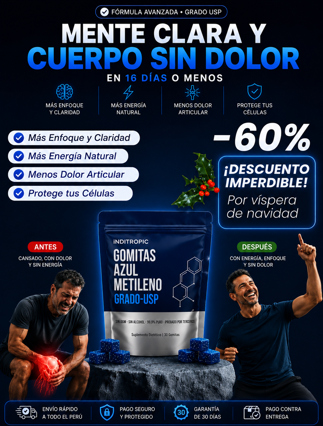 Gomitas de Azul de Metileno